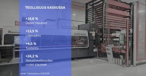 Teollisuuden kasvunäkymät 2026