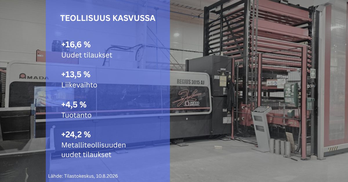 Teollisuuden kasvunäkymät 2026